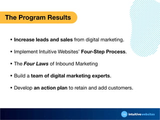 The Program Results
• Increase leads and sales from digital marketing.

• Implement Intuitive Websites’ Four-Step Process....