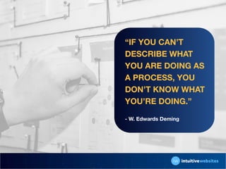 “IF YOU CAN’T
DESCRIBE WHAT
YOU ARE DOING AS
A PROCESS, YOU
DON’T KNOW WHAT
YOU’RE DOING.”
- W. Edwards Deming
 
