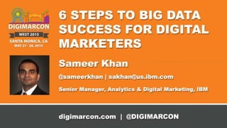  6 Steps to Big Data Success for Digital Marketers - Sameer Kahn, IBM