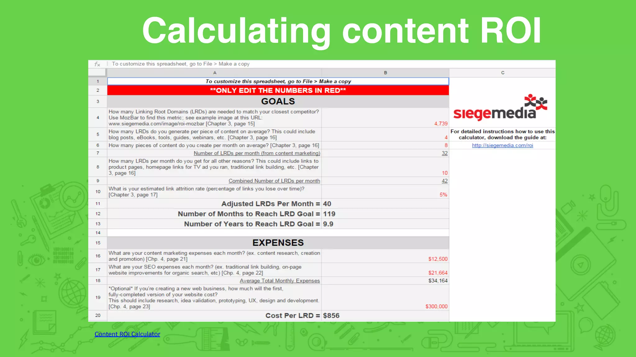 Calculating content ROI
Content	
  ROI	
  Calculator	
  
 