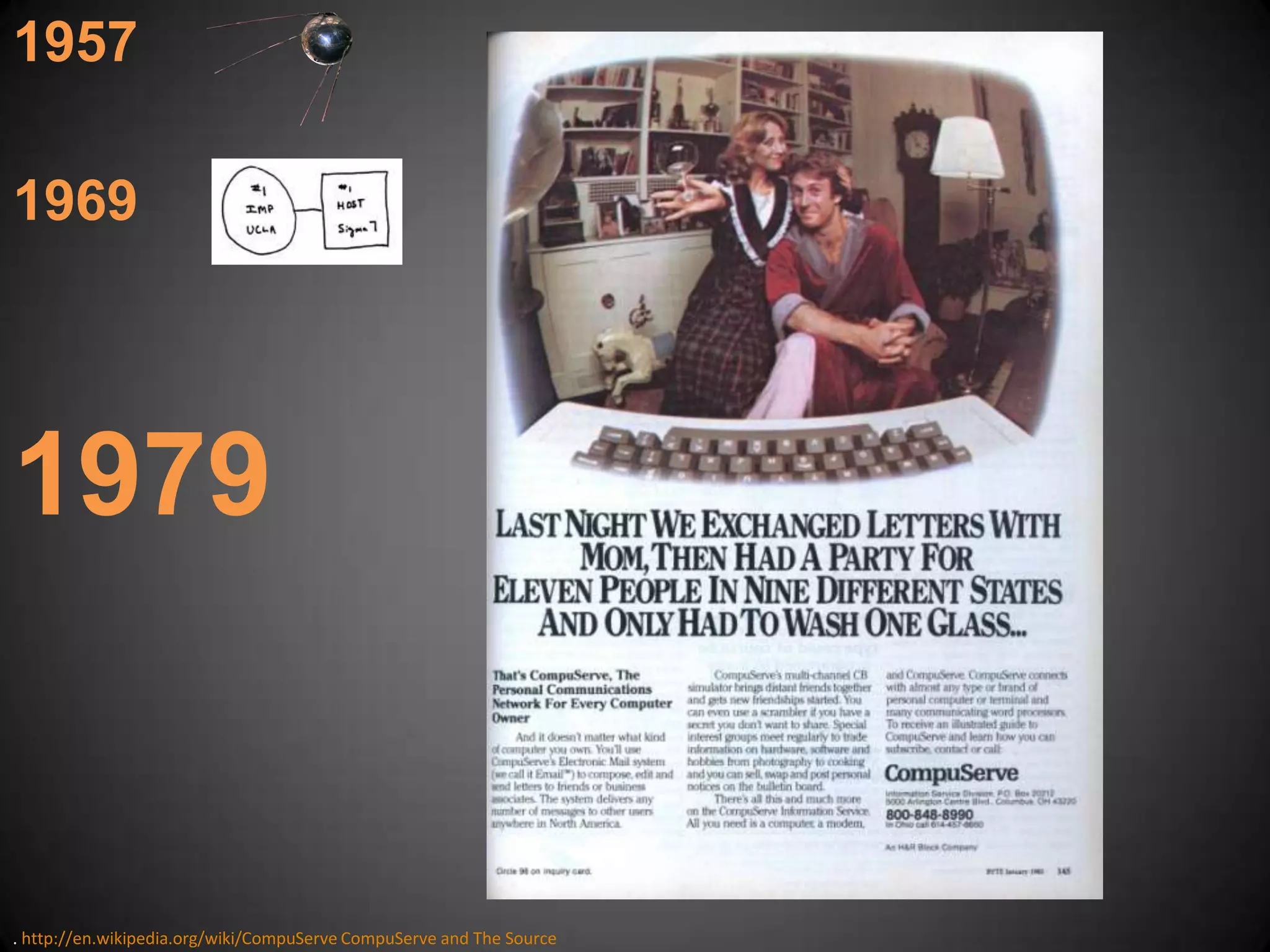 195719691979. http://en.wikipedia.org/wiki/CompuServe CompuServe and The Source