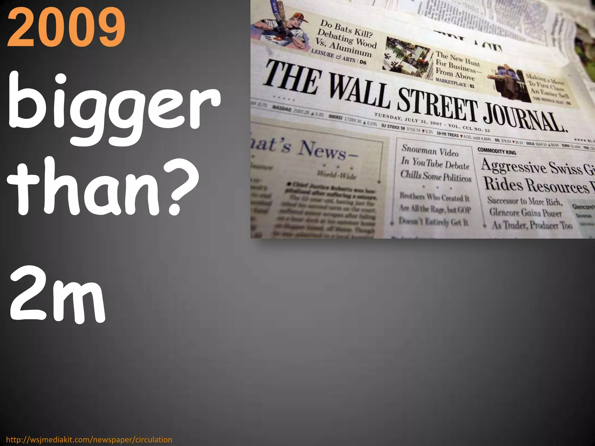 2009bigger than?2mhttp://wsjmediakit.com/newspaper/circulation