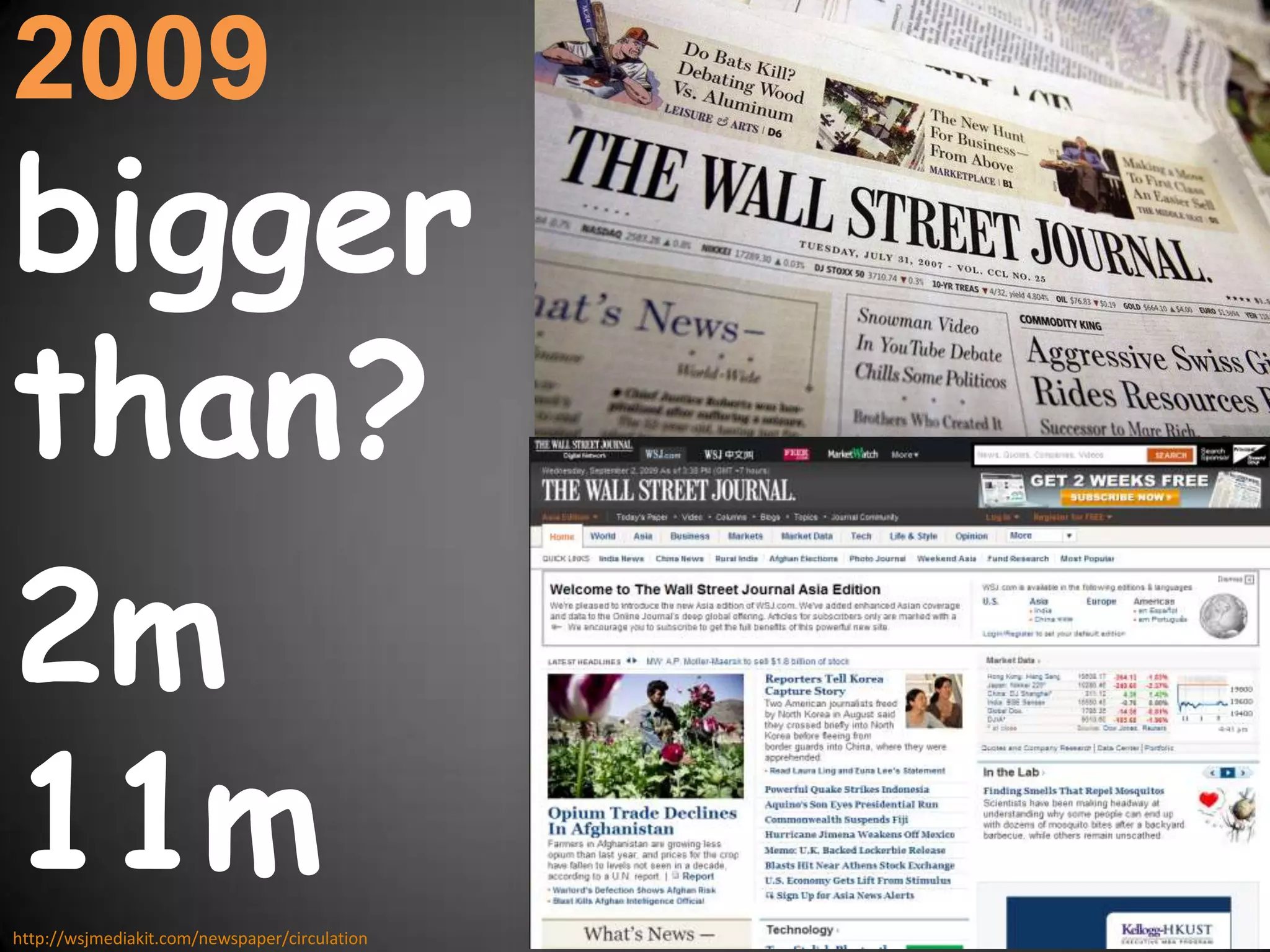 2009bigger than?2m11mhttp://wsjmediakit.com/newspaper/circulation