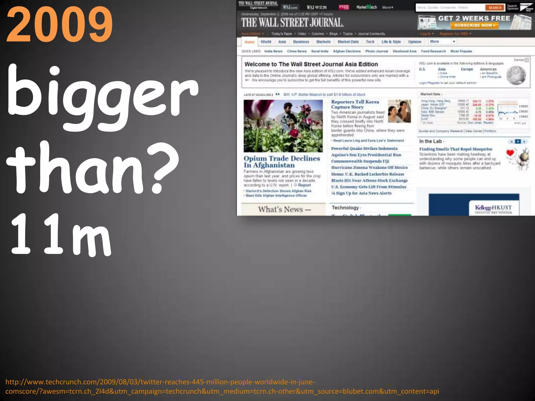 2009bigger than?11mhttp://www.techcrunch.com/2009/08/03/twitter-reaches-445-million-people-worldwide-in-june-comscore/?awesm=tcrn.ch_2l4d&utm_campaign=techcrunch&utm_medium=tcrn.ch-other&utm_source=blubet.com&utm_content=api
