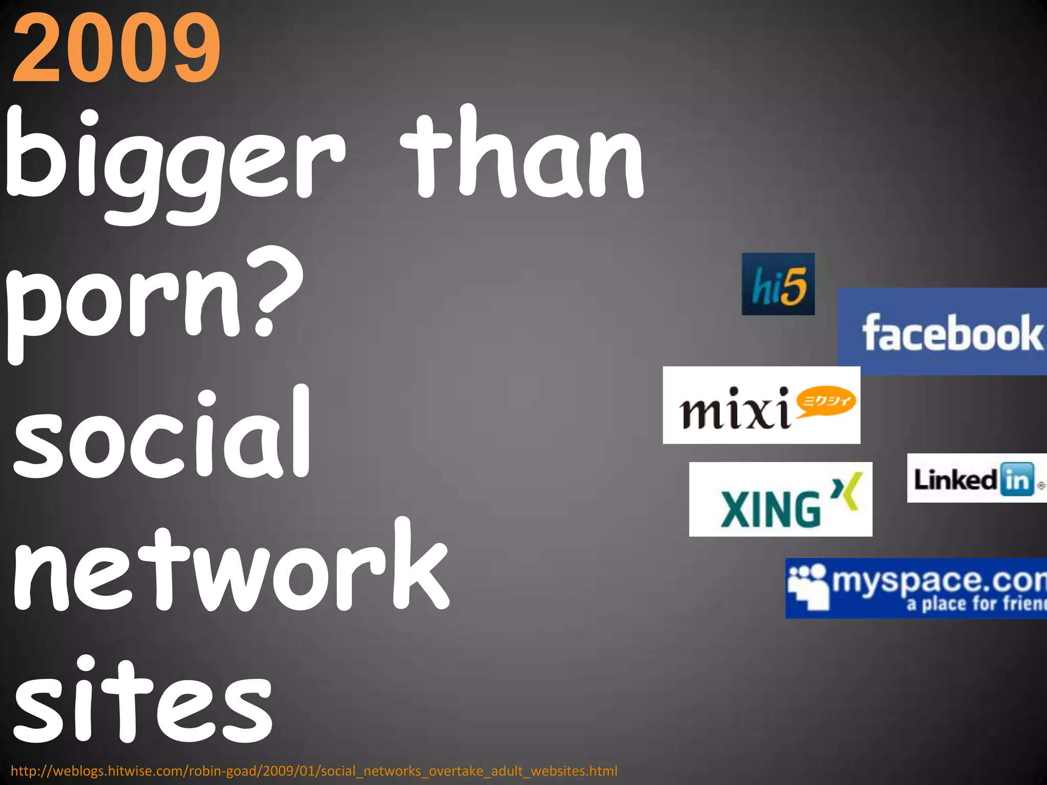 2009bigger than porn?social network siteshttp://weblogs.hitwise.com/robin-goad/2009/01/social_networks_overtake_adult_websites.html