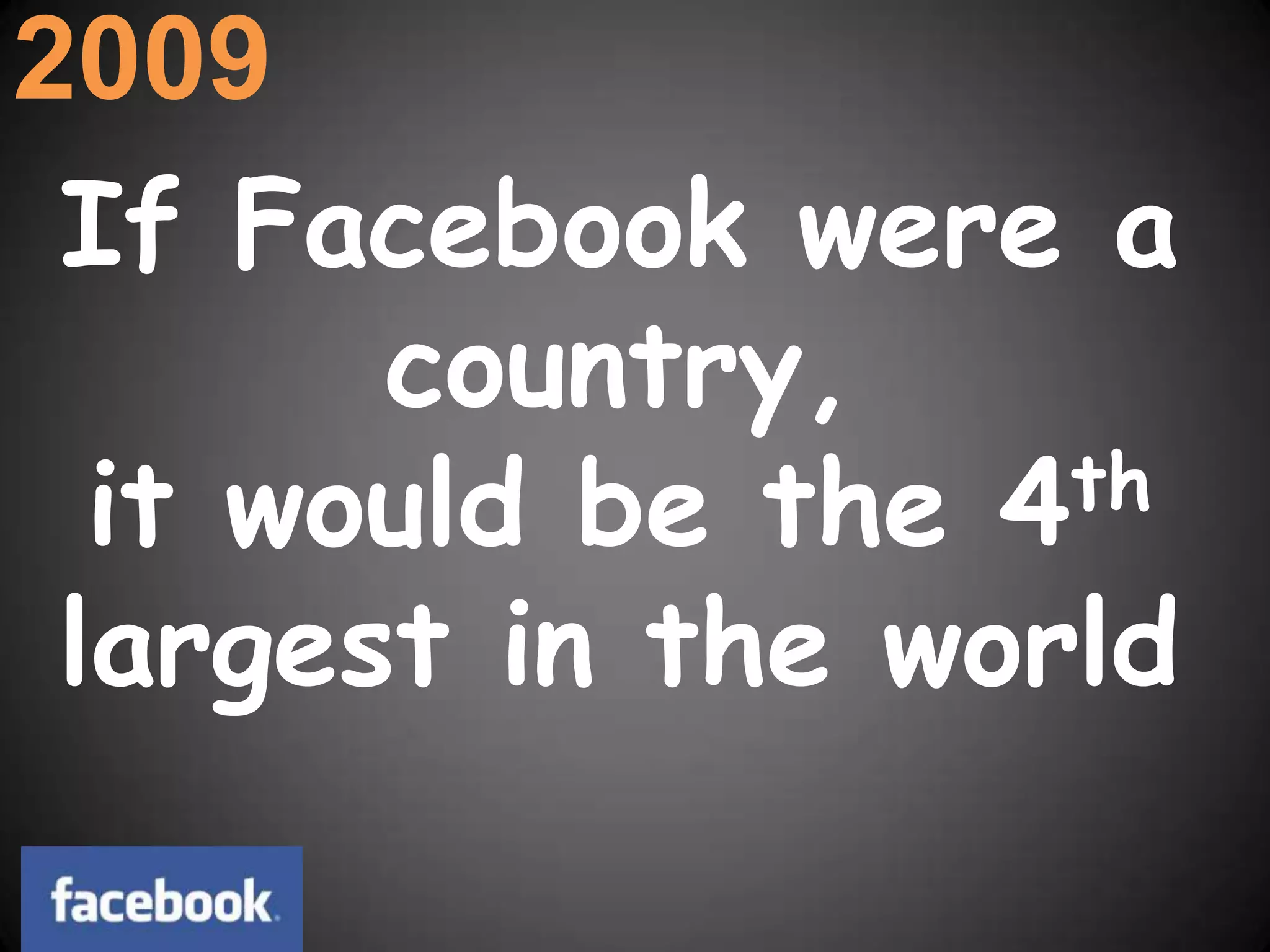 2009If Facebook were a country, it would be the 4th largest in the world