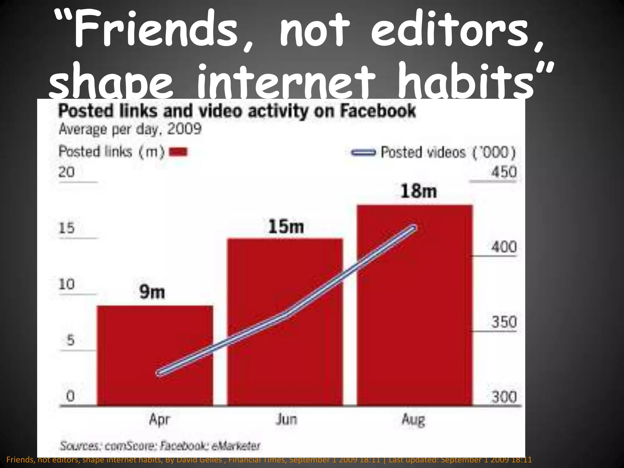 “Friends, not editors, shape internet habits”Friends, not editors, shape internet habits, By David Gelles , Financial Times, September 1 2009 18:11 | Last updated: September 1 2009 18:11