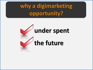 why a digimarketing opportunity?under spentthe future