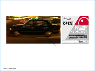 Source: Ogilvy, Japan