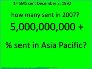 1st SMS sent December 3, 1992 how many sent in 2007?5,000,000,000 + % sent in Asia Pacific?http://news.theage.com.au/asian-consumers-most-prolific-sms-users/20080104-1k5l.html Gartner Research