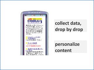 collect data, drop by droppersonalizecontent