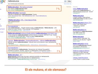 7%




                      33 %

                       17 %

                       11 %

                       7%




Et ole mukana, et ole olemassa?
 