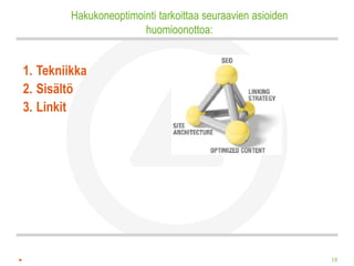 Hakukoneoptimointi tarkoittaa seuraavien asioiden
                        huomioonottoa:


1. Tekniikka
2. Sisältö
3. Linkit




                                                             18
 