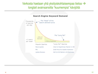 Verkosta haetaan yhä yksityiskohtaisempaa tietoa 
    longtail avainsanoilla “kuumempia” kävijöitä




                                                     22
 