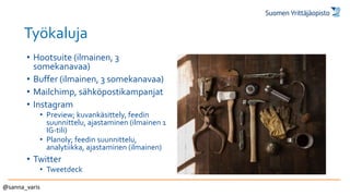 Työkaluja
• Hootsuite (ilmainen, 3
somekanavaa)
• Buffer (ilmainen, 3 somekanavaa)
• Mailchimp, sähköpostikampanjat
• Instagram
• Preview; kuvankäsittely, feedin
suunnittelu, ajastaminen (ilmainen 1
IG-tili)
• Planoly; feedin suunnittelu,
analytiikka, ajastaminen (ilmainen)
• Twitter
• Tweetdeck
@sanna_varis
 