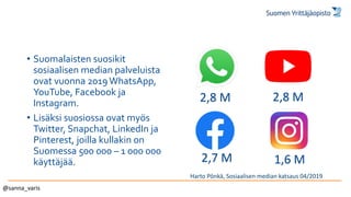 • Suomalaisten suosikit
sosiaalisen median palveluista
ovat vuonna 2019WhatsApp,
YouTube, Facebook ja
Instagram.
• Lisäksi suosiossa ovat myös
Twitter, Snapchat, LinkedIn ja
Pinterest, joilla kullakin on
Suomessa 500 000 – 1 000 000
käyttäjää.
2,8 M 2,8 M
2,7 M 1,6 M
Harto Pönkä, Sosiaalisen median katsaus 04/2019
@sanna_varis
 