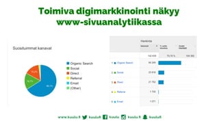 Toimiva digimarkkinointi näkyy
www-sivuanalytiikassa
 
