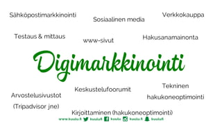 Digimarkkinointi
Sähköpostimarkkinointi
Sosiaalinen media
www-sivut
Verkkokauppa
Hakusanamainonta
Tekninen
hakukoneoptimointi
Testaus & mittaus
Kirjoittaminen (hakukoneoptimointi)
Keskustelufoorumit
Arvostelusivustot
(Tripadvisor jne)
 