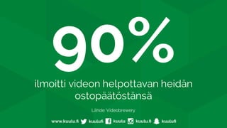 90%ilmoitti videon helpottavan heidän
ostopäätöstänsä
Lähde: Videobrewery
 