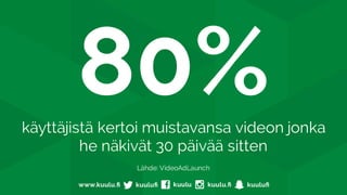 80%käyttäjistä kertoi muistavansa videon jonka
he näkivät 30 päivää sitten
Lähde: VideoAdLaunch
 