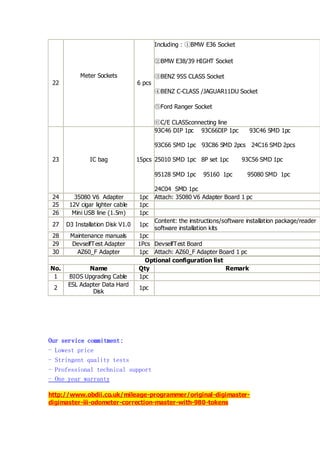 Including：①BMW E36 Socket
②BMW E38/39 HIGHT Socket
22

Meter Sockets

6 pcs

③BENZ 95S CLASS Socket
④BENZ C-CLASS /JAGUAR11DU Socket
⑤Ford Ranger Socket
⑥C/E CLASSconnecting line
93C46 DIP 1pc 93C66DIP 1pc

93C46 SMD 1pc

93C66 SMD 1pc 93C86 SMD 2pcs 24C16 SMD 2pcs
23

IC bag

15pcs 25010 SMD 1pc 8P set 1pc
95128 SMD 1pc

24
25
26

35080 V6 Adapter
12V cigar lighter cable
Mini USB line (1.5m)

1pc
1pc
1pc

27

D3 Installation Disk V1.0

1pc

28
29
30

Maintenance manuals
DevselfTest Adapter
AZ60_F Adapter

No.
1

Name
BIOS Upgrading Cable
ESL Adapter Data Hard
Disk

2

95160 1pc

93C56 SMD 1pc
95080 SMD 1pc

24C04 SMD 1pc
Attach: 35080 V6 Adapter Board 1 pc

Content: the instructions/software installation package/reader
software installation kits

1pc
1Pcs DevselfTest Board
1pc Attach: AZ60_F Adapter Board 1 pc
Optional configuration list
Qty
Remark
1pc
1pc

Our service commitment:
- Lowest price
- Stringent quality tests
- Professional technical support
- One year warranty
http://www.obdii.co.uk/mileage-programmer/original-digimasterdigimaster-iii-odometer-correction-master-with-980-tokens

 