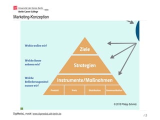 DigiMediaL_musik | www.digimedial.udk-berlin.de
/ 2
Marketing-Konzeption
Marketingmix
Produktpolitik
Kommunikationspolitik
© 2015 Philipp Schmitz
 