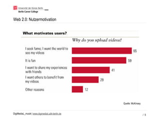 DigiMediaL_musik | www.digimedial.udk-berlin.de
Web 2.0: Nutzermotivation
/ 5
Quelle: McKinsey
 