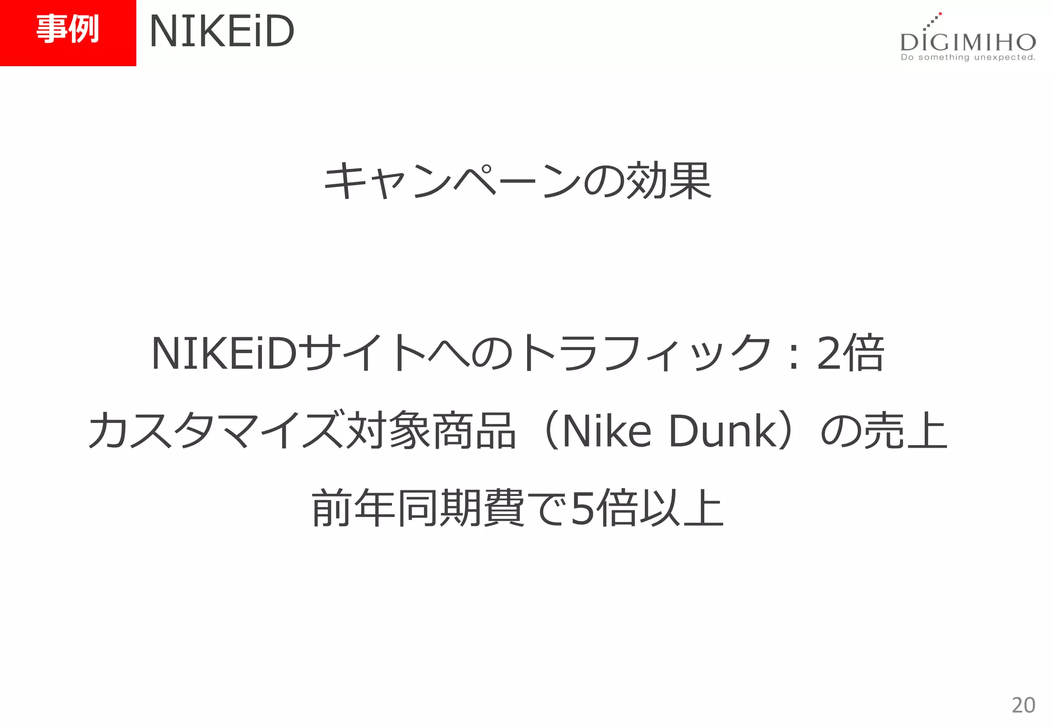 事例   NIKEiD


              キャンペーンの効果


     NIKEiDサイトへのトラフィック：2倍
 カスタマイズ対象商品（Nike Dunk）の売上
              前年同期費で5倍以上



                            20
 