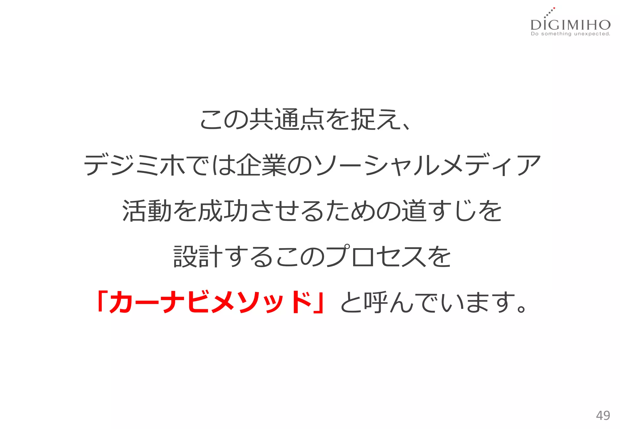 この共通点を捉え、
デジミホでは企業のソーシャルメディア
 活動を成功させるための道すじを
   設計するこのプロセスを
「カーナビメソッド」と呼んでいます。



                     49
 