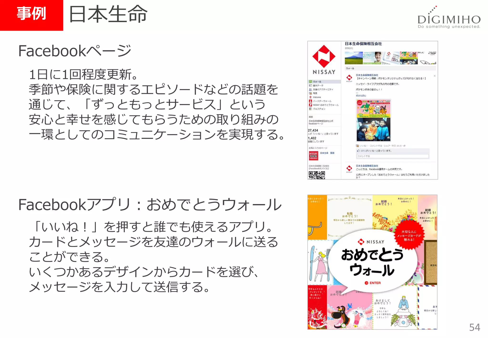 事例   日本生命
Facebookページ
 1日に1回程度更新。
 季節や保険に関するエピソードなどの話題を
 通じて、「ずっともっとサービス」という
 安心と幸せを感じてもらうための取り組みの
 一環としてのコミュニケーションを実現する。




Facebookアプリ：おめでとうウォール
 「いいね！」を押すと誰でも使えるアプリ。
 カードとメッセージを友達のウォールに送る
 ことができる。
 いくつかあるデザインからカードを選び、
 メッセージを入力して送信する。


                         54
 