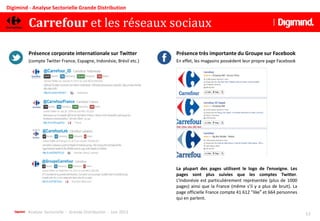Analyse Sectorielle - Grande Distribution - Juin 2013 13
Digimind - Analyse Sectorielle Grande Distribution
La plupart des pages utilisent le logo de l’enseigne. Les
pages sont plus suivies que les comptes Twitter.
L’Indonésie est particulièrement représentée (plus de 1000
pages) ainsi que la France (même s’il y a plus de bruit). La
page officielle France compte 41 612 "like" et 664 personnes
qui en parlent.
Présence corporate internationale sur Twitter
(compte Twitter France, Espagne, Indonésie, Brésil etc.)
Présence très importante du Groupe sur Facebook
En effet, les magasins possèdent leur propre page Facebook
Carrefour et les réseaux sociaux
 