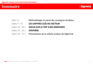 Analyse Sectorielle - Grande Distribution - Juin 2013
Sommaire
2
slide 3 } Méthodologie et panel des enseignes étudiées
slides 4 - 9 } LES CHIFFRES CLÉS DU SECTEUR
slides 10 - 20 } FOCUS SUR LE TOP 3 DES ENSEIGNES
slides 21 - 22 } SYNTHÈSE
slides 23 - 27 } Présentation de la cellule analyse de Digimind
Digimind - Analyse Sectorielle Grande Distribution
 