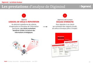 Analyse Sectorielle - Grande Distribution - Juin 2013 24
Les prestations d’analyse de Digimind
INTERNET
360°
Au-delà de la plateforme de collecte,
d’organisation et d’analyse de l’information
pertinente, nos clients souhaitent
bénéficier d’aide à la lecture des
informations stratégiques.
Digimind
LOGICIEL DE VEILLE E-REPUTATION
1
Pour répondre à ces clients
qui souhaitent des rapports d'audit,
de veille et d’analyse prêts à l’emploi.
Digimind a créé sa propre
CELLULE D’ANALYSE
2
Digimind – La Cellule Analyse
 