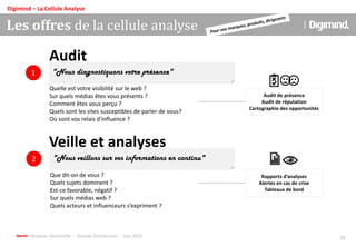 Analyse Sectorielle - Grande Distribution - Juin 2013 26
Les offres de la cellule analyse
Audit de présence
Audit de réputation
Cartographie des opportunités
Quelle est votre visibilité sur le web ?
Sur quels médias êtes vous présents ?
Comment êtes vous perçu ?
Quels sont les sites susceptibles de parler de vous?
Où sont vos relais d'influence ?
"Nous diagnostiquons votre présence"1
Audit
Que dit-on de vous ?
Quels sujets dominent ?
Est-ce favorable, négatif ?
Sur quels médias web ?
Quels acteurs et influenceurs s’expriment ?
"Nous veillons sur vos informations en continu"2
Veille et analyses
Rapports d’analyses
Alertes en cas de crise
Tableaux de bord
Digimind – La Cellule Analyse
 