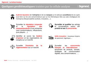 Analyse Sectorielle - Grande Distribution - Juin 2013 27
Quelques problématiques traitées par la cellule analyse
Audit de réputation de l’entreprise et de ses marques sur le web puis surveillance de ces sujets
aussi bien sur les avis consommateurs que sur les thématiques liées aux axes stratégiques de
l’entreprise (Responsabilité sociétale, innovation, …).
Surveiller la réputation corporate
et la réputation des
marques/produits d’une entreprise
(avis consommateurs, influenceurs,
pure players …)
Surveiller et qualifier les articles
et conversations autour d'1
produit et ses 3 concurrents
Surveiller l'évolution de la
réglementation sur un marché
Surveiller les concurrents
français et internationaux :
lancement de produits, brevets,
stratégies de communication
digitale, avis consommateurs, ….
Identifier et suivre les leaders
d’opinion et les organisations de
congrès sur un marché
Veille innovation : nouveaux moyens
de paiement, logistique, …
Digimind – La Cellule Analyse
 