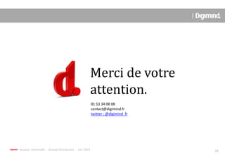 Analyse Sectorielle - Grande Distribution - Juin 2013 28
Merci de votre
attention.
01 53 34 08 08
contact@digimind.fr
twitter : @digimind_fr
 