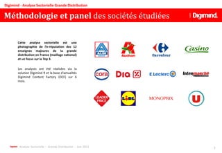 Analyse Sectorielle - Grande Distribution - Juin 2013
Méthodologie et panel des sociétés étudiées
3
Digimind - Analyse Sectorielle Grande Distribution
Cette analyse sectorielle est une
photographie de l’e-réputation des 12
enseignes majeures de la grande
distribution en France (maillage national)
et un focus sur le Top 3.
Les analyses ont été réalisées via la
solution Digimind 9 et la base d'actualités
Digimind Content Factory (DCF) sur 6
mois.
 