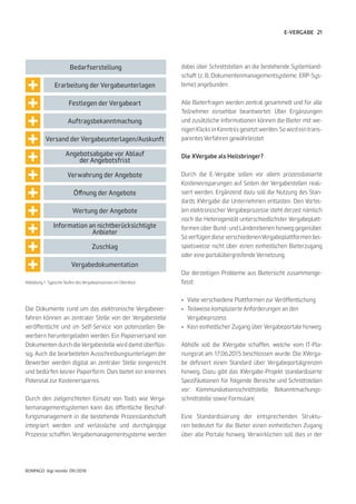 21
BONPAGO digi mondo 09/2018
E-VERGABE
Abbildung 1: Typische Stufen des Vergabeprozesses im Überblick
Bedarfserstellung
Erarbeitung der Vergabeunterlagen
Versand der Vergabeunterlagen/Auskunft
Öffnung der Angebote
Festlegen der Vergabeart
Angebotsabgabe vor Ablauf
der Angebotsfrist
Wertung der Angebote
Zuschlag
Auftragsbekanntmachung
Verwahrung der Angebote
Information an nichtberücksichtigte
Anbieter
Vergabedokumentation
Die Dokumente rund um das elektronische Vergabever-
fahren können an zentraler Stelle von der Vergabestelle
veröffentlicht und im Self-Service von potenziellen Be-
werbern heruntergeladen werden. Ein Papierversand von
Dokumenten durch die Vergabestelle wird damit überflüs-
sig. Auch die bearbeiteten Ausschreibungsunterlagen der
Bewerber werden digital an zentraler Stelle eingereicht
und bedürfen keiner Papierform. Dies bietet ein enormes
Potenzial zur Kostenersparnis.
Durch den zielgerichteten Einsatz von Tools wie Verga-
bemanagementsystemen kann das öffentliche Beschaf-
fungsmanagement in die bestehende Prozesslandschaft
integriert werden und verlässliche und durchgängige
Prozesse schaffen. Vergabemanagementsysteme werden
dabei über Schnittstellen an die bestehende Systemland-
schaft (z. B. Dokumentenmanagementsysteme, ERP-Sys-
teme) angebunden.
Alle Bieterfragen werden zentral gesammelt und für alle
Teilnehmer einsehbar beantwortet. Über Ergänzungen
und zusätzliche Informationen können die Bieter mit we-
nigen Klicks in Kenntnis gesetzt werden. So wird ein trans-
parentes Verfahren gewährleistet.
Die XVergabe als Heilsbringer?
Durch die E-Vergabe sollen vor allem prozessbasierte
Kosteneinsparungen auf Seiten der Vergabestellen reali-
siert werden. Ergänzend dazu soll die Nutzung des Stan-
dards XVergabe die Unternehmen entlasten. Den Vortei-
len elektronischer Vergabeprozesse steht derzeit nämlich
noch die Heterogenität unterschiedlichster Vergabeplatt-
formen über Bund- und Länderebenen hinweg gegenüber.
So verfügen diese verschiedenen Vergabeplattformen bei-
spielsweise nicht über einen einheitlichen Bieterzugang
oder eine portalübergreifende Vernetzung.
Die derzeitigen Probleme aus Bietersicht zusammenge-
fasst:
•	 Viele verschiedene Plattformen zur Veröffentlichung
•	 Teilweise komplizierte Anforderungen an den
	Vergabeprozess
•	 Kein einheitlicher Zugang über Vergabeportale hinweg
Abhilfe soll die XVergabe schaffen, welche vom IT-Pla-
nungsrat am 17.06.2015 beschlossen wurde. Die XVerga-
be definiert einen Standard über Vergabeportalgrenzen
hinweg. Dazu gibt das XVergabe-Projekt standardisierte
Spezifikationen für folgende Bereiche und Schnittstellen
vor: Kommunikationsschnittstelle, Bekanntmachungs-
schnittstelle sowie Formulare.
Eine Standardisierung der entsprechenden Struktu-
ren bedeutet für die Bieter einen einheitlichen Zugang
über alle Portale hinweg. Verwirklichen soll dies in der
 