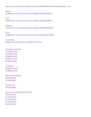 AQUI LA MANERA DE COMO SACAR LOS DIFERENTES METALES(MEDALLAS):
Bronze
COMPLETA LAS AREAS CON EL PRIMER DIOS DIGIMON
Gold
COMPLETA LAS AREAS CON EL TERCER DIOS DIGIMON
Platinum
COMPLETA LAS AREAS CON EL CUARTO DIOS DIGIMON
Silver
COMPLETA LAS AREAS CON EL SEGUNDO DIOS DIGIMON
Tamer King
COMPLETA EL JUEGO AL MENOS UNA VEZ.
All Digimon on Chart
301BE00D 00FF
801BE00E FFFF
801BE010 FFFF
801BE012 FFFF
301BE014 00FF
All Medals
801BDFFAFFFF
801BDFFCFFFF
Max Items In All Slots
50000a010000
3013d4920063
Infinite Lives
801558240003
Have Only the Best Items With You!
8013d4741051
8013d4762062
8013d4783023
8013d47a4034
8013d47b5035
 