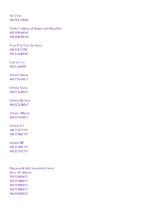 No Virus
8013847e0000
Perfect Balance of Happy and Discipline
8013848a0065
801384880030
Press O to Beat the Game
d0135450ffdf
80134eb40003
Lots of Bits
80134eb8ffff
Infinite Brains
801557e603e7
Infinite Speed
801557e403e7
Infinite Defense
801557e203e7
Infinite Offense
801557e003e7
Infinite MP
801557f2270f
801557f6270f
Infinite HP
801557f0270f
801557f4270f
Digimon World Gameshark Codes
Have All Attacks
3015580000ff
3015580100ff
3015580200ff
3015580300ff
3015580400ff
 