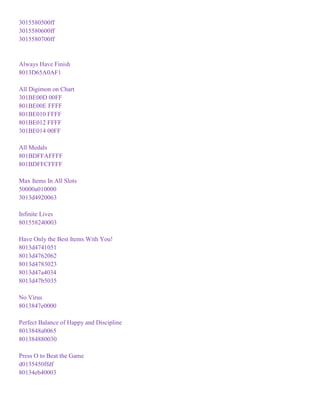3015580500ff
3015580600ff
3015580700ff
Always Have Finish
8013D65A0AF1
All Digimon on Chart
301BE00D 00FF
801BE00E FFFF
801BE010 FFFF
801BE012 FFFF
301BE014 00FF
All Medals
801BDFFAFFFF
801BDFFCFFFF
Max Items In All Slots
50000a010000
3013d4920063
Infinite Lives
801558240003
Have Only the Best Items With You!
8013d4741051
8013d4762062
8013d4783023
8013d47a4034
8013d47b5035
No Virus
8013847e0000
Perfect Balance of Happy and Discipline
8013848a0065
801384880030
Press O to Beat the Game
d0135450ffdf
80134eb40003
 