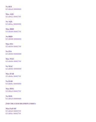 No BST
021db8a8 00000000
Max AQU
021db8ac 0000270f
No AQU
021db8ac 00000000
Max BRD
021db8b0 0000270f
No BRD
021db8b0 00000000
Max INS
021db8b4 0000270f
No INS
021db8b4 00000000
Max MAC
021db8b8 0000270f
No MAC
021db8b8 00000000
Max DAR
021db8bc 0000270f
No DAR
021db8bc 00000000
Max HOL
021db8c0 0000270f
No HOL
021db8c0 00000000
2ND CREATED DIGIMON CODES:
Max/Full HP
021db9e8 0000270f
021db9ec 0000270f
 
