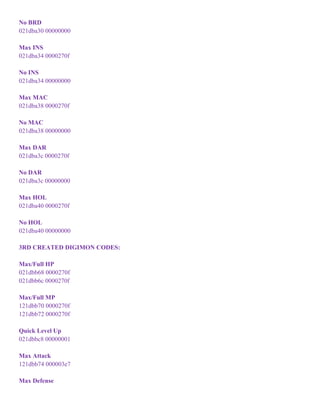 No BRD
021dba30 00000000
Max INS
021dba34 0000270f
No INS
021dba34 00000000
Max MAC
021dba38 0000270f
No MAC
021dba38 00000000
Max DAR
021dba3c 0000270f
No DAR
021dba3c 00000000
Max HOL
021dba40 0000270f
No HOL
021dba40 00000000
3RD CREATED DIGIMON CODES:
Max/Full HP
021dbb68 0000270f
021dbb6c 0000270f
Max/Full MP
121dbb70 0000270f
121dbb72 0000270f
Quick Level Up
021dbbc8 00000001
Max Attack
121dbb74 000003e7
Max Defense
 