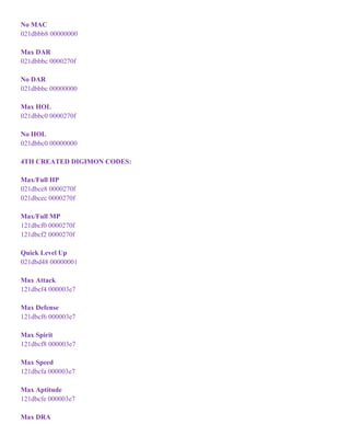 No MAC
021dbbb8 00000000
Max DAR
021dbbbc 0000270f
No DAR
021dbbbc 00000000
Max HOL
021dbbc0 0000270f
No HOL
021dbbc0 00000000
4TH CREATED DIGIMON CODES:
Max/Full HP
021dbce8 0000270f
021dbcec 0000270f
Max/Full MP
121dbcf0 0000270f
121dbcf2 0000270f
Quick Level Up
021dbd48 00000001
Max Attack
121dbcf4 000003e7
Max Defense
121dbcf6 000003e7
Max Spirit
121dbcf8 000003e7
Max Speed
121dbcfa 000003e7
Max Aptitude
121dbcfe 000003e7
Max DRA
 
