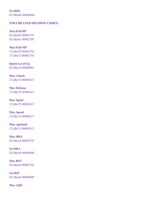 No HOL
021dbd40 00000000
5TH CREATED DIGIMON CODES:
Max/Full HP
021dbe68 0000270f
021dbe6c 0000270f
Max/Full MP
121dbe70 0000270f
121dbe72 0000270f
Quick Level Up
021dbec8 00000001
Max Attack
121dbe74 000003e7
Max Defense
121dbe76 000003e7
Max Spirit
121dbe78 000003e7
Max Speed
121dbe7a 000003e7
Max Aptitude
121dbe7e 000003e7
Max DRA
021dbea4 0000270f
No DRA
021dbea4 00000000
Max BST
021dbea8 0000270f
No BST
021dbea8 00000000
Max AQU
 