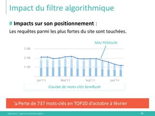 Digimood | agence marketing digital 
Impact du filtre algorithmique 
15 
# Impacts sur son positionnement : 
Les requêtes parmi les plus fortes du site sont touchées. 
Courbe de mots-clés SemRush 
↘Perte de 737 mots-clés en TOP20 d’octobre à février 
MAJ PENGUIN  