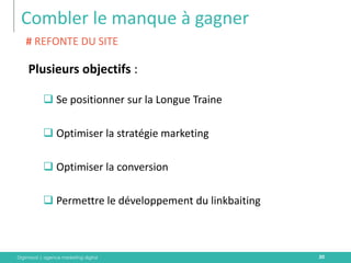 Digimood | agence marketing digital 
Combler le manque à gagner 
20 
Plusieurs objectifs : 
Se positionner sur la Longue Traine 
Optimiser la stratégie marketing 
Optimiser la conversion 
Permettre le développement du linkbaiting 
# REFONTE DU SITE  