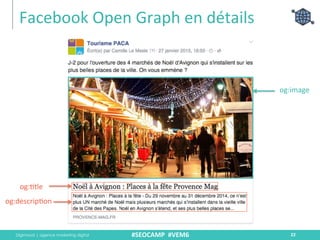 Digimood | agence marketing digital
Facebook	
  Open	
  Graph	
  en	
  détails	
  
22	
  
og:.tle	
  
og:descrip.on	
  
og...