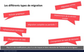 Digimood | agence marketing digital
Les différents types de migration
6
Migration complète ou partielle ?
Plus il y a de m...