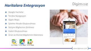 www.digimooz.com
Haritalara	Entegrasyon
Google	Haritalar
Yandex	Navigasyon
Apple	Maps
İşletme	Hesabı	Oluşturulması
İletişim	Bilgilerinin	Girilmesi
Galeri	Oluşturulması
Ürün	ve	Hizmet	Bilgilerinin	Eklenmesi
 